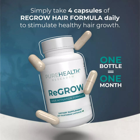 ReGrow Hair Growth Vitamins with Biotin for HAIR LOSS