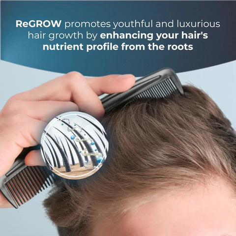 ReGrow Hair Growth Vitamins with Biotin for HAIR LOSS